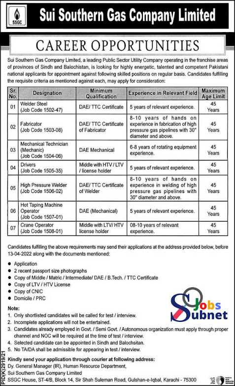 Latest Govt Jobs 2022 in Sui Southern Gas Company SSGC