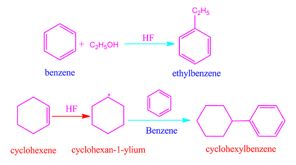 Use of hydrofluoric acid as an organic catalyst