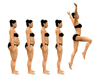 Smart Weight Loss Ideas