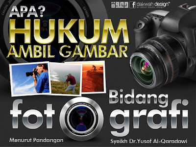 Hukum Mengambil Gambar Bidang Fotografi 