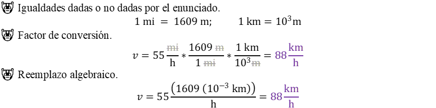 Como convertir de millas por hora (mph) a kilómetros por hora, Convertir 55 millas por hora (mph) a kilómetros por hora, Convertir 55 millas por hora (mph) a kilómetros por hora por reemplazo algebraico, Convertir 55 millas por hora (mph) a kilómetros por hora por factor de conversión, Convertir 55 millas por hora (mph) a kilómetros por hora por factor de conversión regla de tres y reemplazo algebraico,