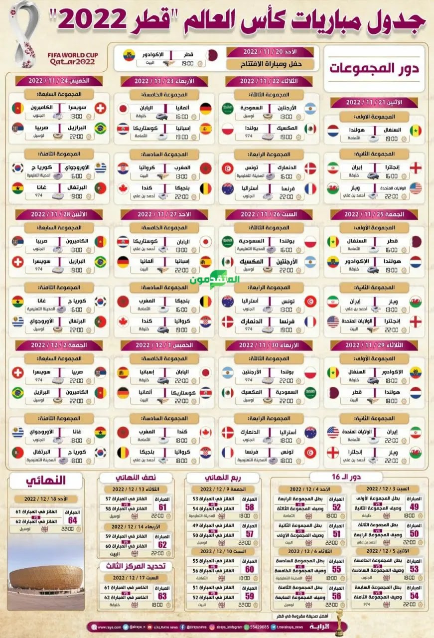 جدول مباريات كأس العالم - قطر 2022 %D9%83%D8%A3%D8%B3%20%D8%A7%D9%84%D8%B9%D8%A7%D9%84%D9%85%20%D9%82%D8%B7%D8%B1%20%D9%85%D9%88%D9%82%D8%B9%20%D8%A7%D9%84%D9%85%D8%AA%D9%82%D8%AF%D9%85%D9%88%D9%86%20