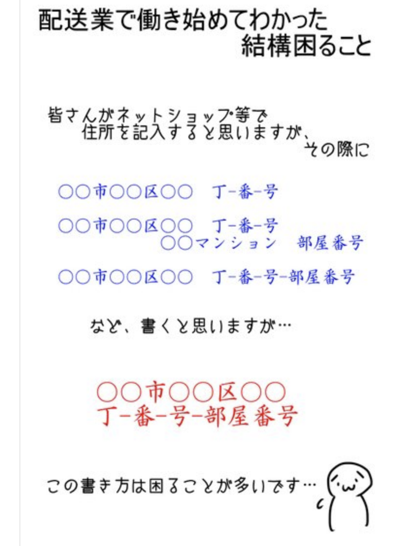 Keine Ahnung 丁目 番地 号 部屋番号 という書き方を認めるか