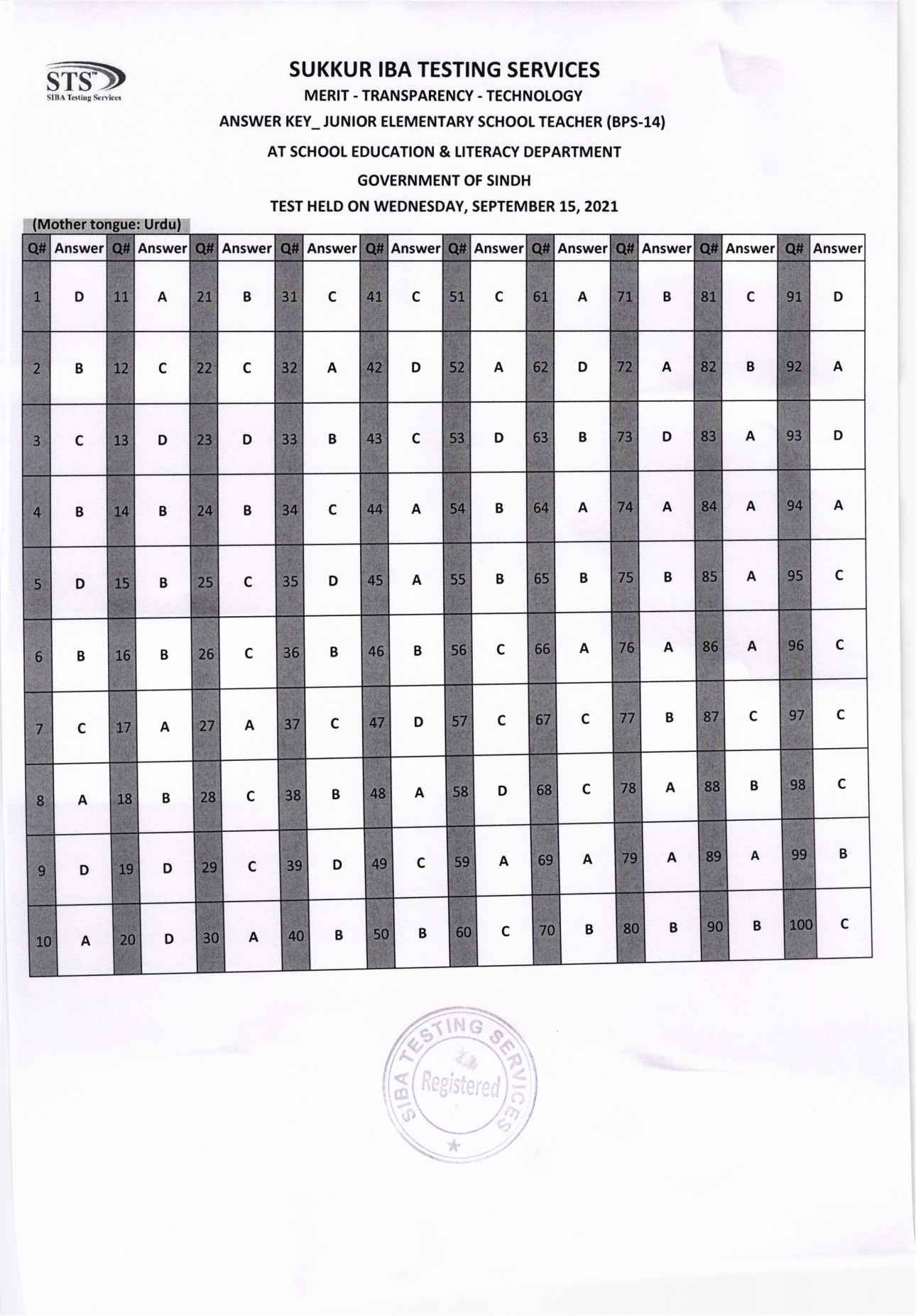 Answer Key 15th September 2021 (Urdu)