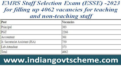 emrs_staff_selection_exam_esse_-2023
