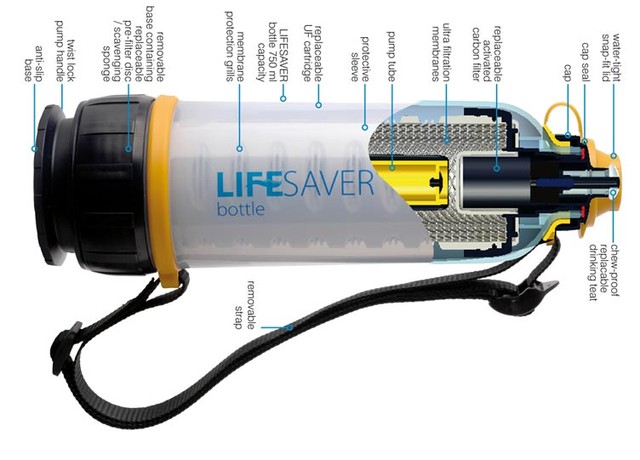 LifeSaver Water Filter Bottle