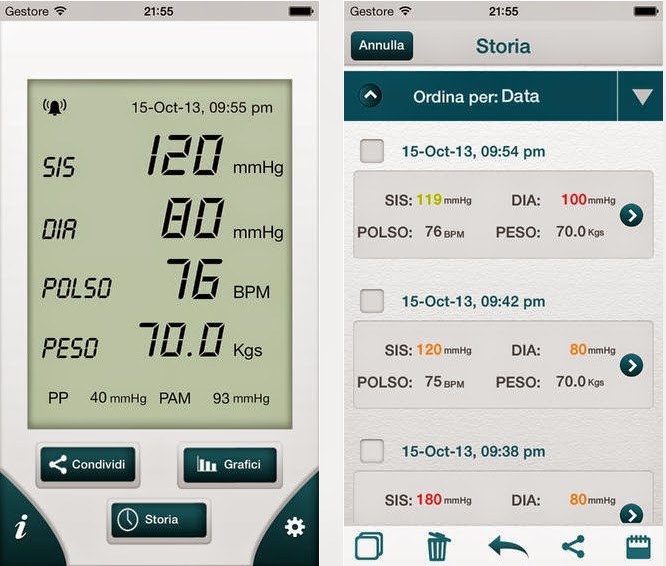 LA MIGLIORE APP GRATIS PER IPHONE ED IPAD PER REGISTRARE E MONITORARE LA PRESSIONE DEL SANGUE