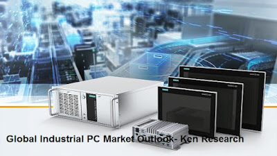 Global Industrial PC Market