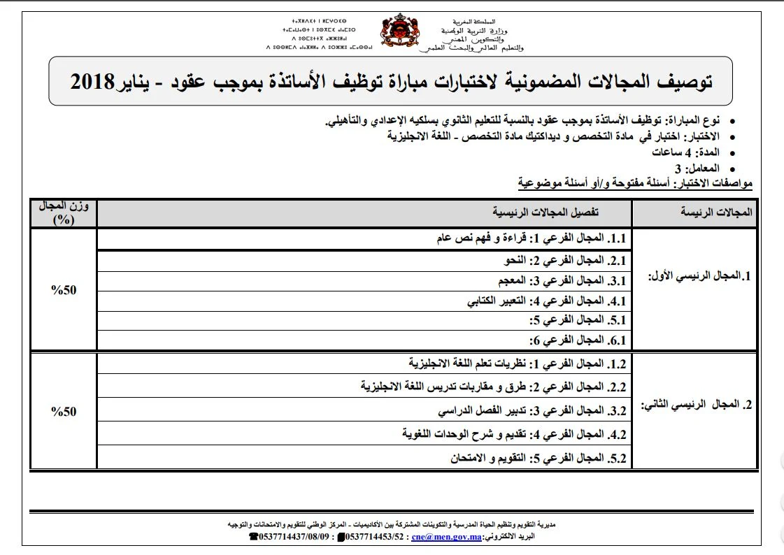  توصيفات مادة اللغة الانجليزية لمباراة التعاقد دورة يناير 2018