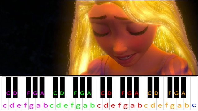 Healing Incantation (Tangled) Piano / Keyboard Easy Letter Notes for Beginners