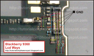Blackberry 9360 LCD Ways