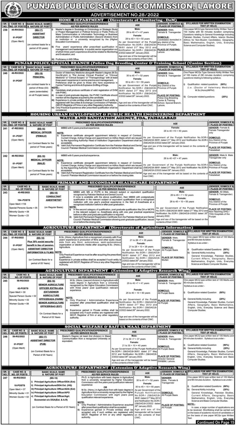 Punjab Public Service Commission Jobs 2022 - PPSC Jobs 2022 November