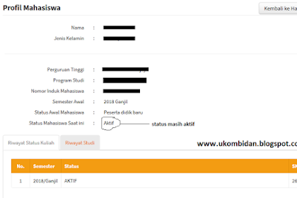 Cek Kebenaran Nama dan Data Anda di DIKTI sebelum ikut UKOM Bidan !!!