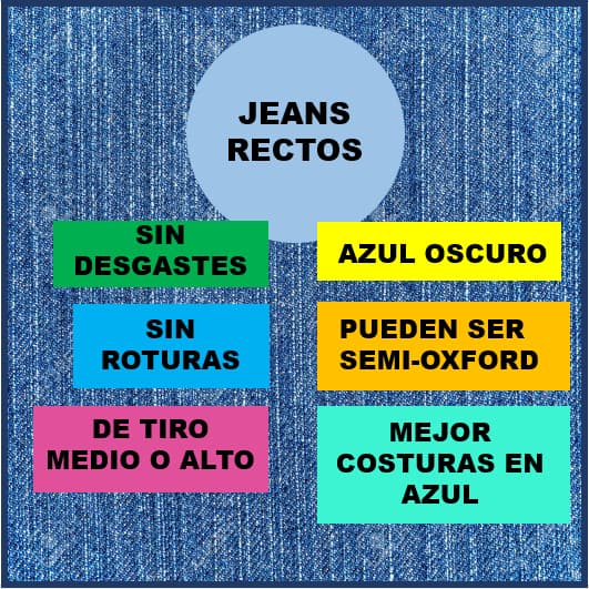 BÁSICOS: JEANS RECTOS AZULES