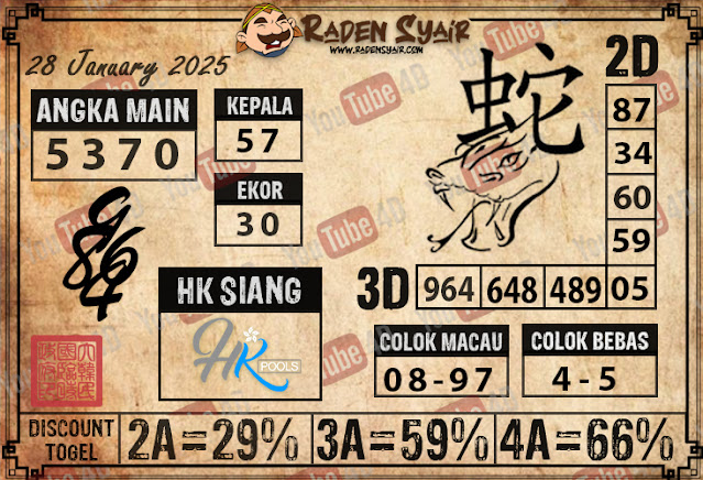 PREDIKSI TOGEL HK SIANG, SELASA 28 JANUARY 2025