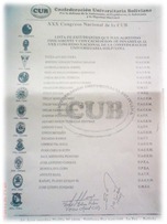 Resolucion Nomina CUB