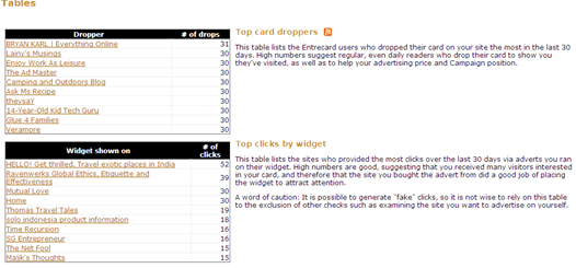 Statistics2
