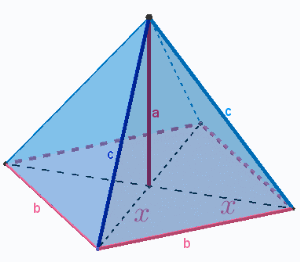 piramide_abc