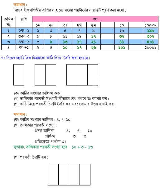 Class 8 math chapter 1 solution/ অষ্টম শ্রেণির গণিত অনুশীলনী ১ এর সমাধান