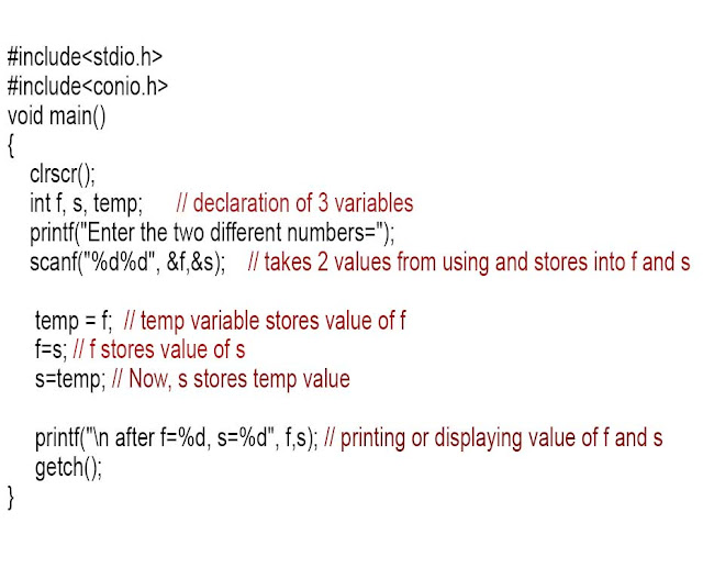 Swapping two numbers using third variable