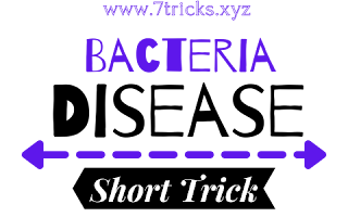Trick to Learn Bacteria Disease