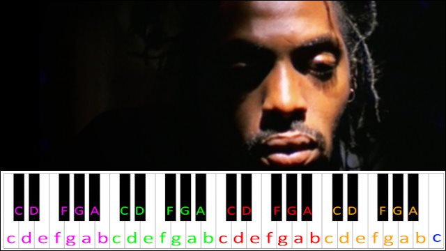 Gangsta's Paradise by Coolio Piano / Keyboard Easy Letter Notes for Beginners