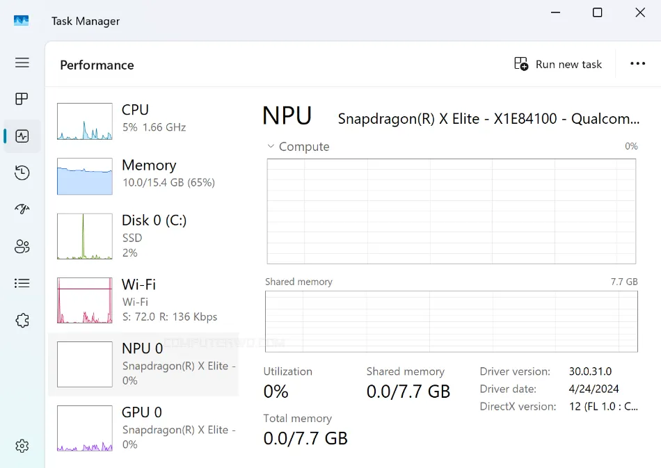 NPU In Task Manager