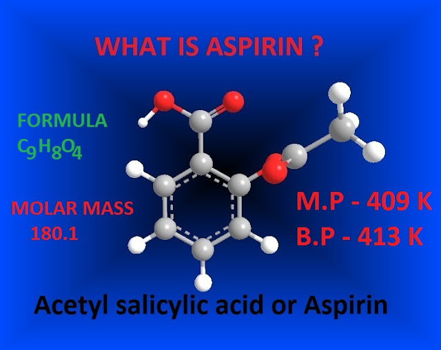 Aspirin-use of aspirin and aspirin from phenol .