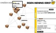 Eigen mening eerst