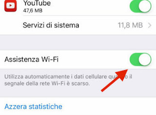 disattivare assistenza wifi