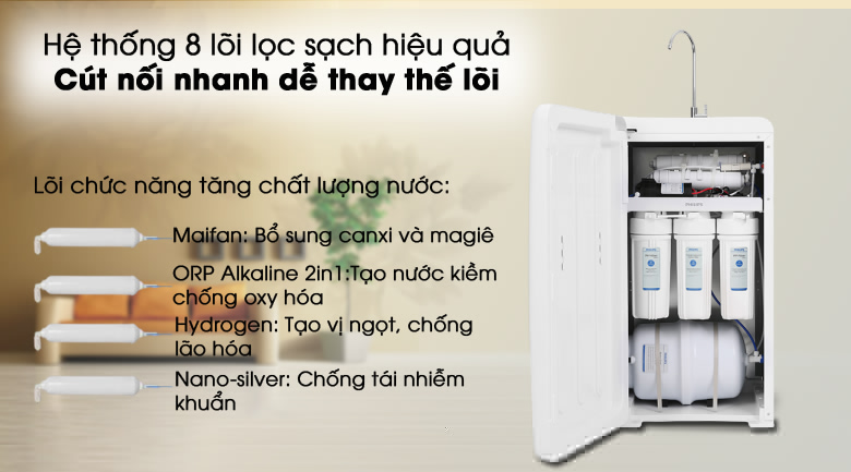 Máy lọc nước RO Philips ADD8960 8 lõi