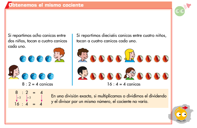 http://www.ceipjuanherreraalcausa.es/Recursosdidacticos/ANAYA%20DIGITAL/CUARTO/Matematicas/3_60_resumo/03_054/index.html