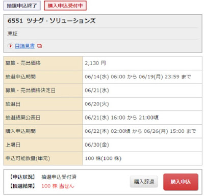 IPO 6551 ツナグ・ソリューションズ　当選