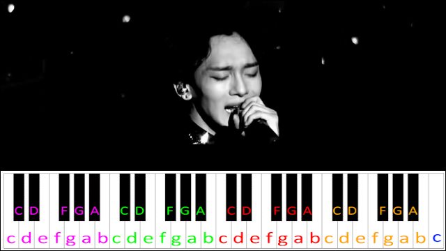 Promise by EXO Piano / Keyboard Easy Letter Notes for Beginners