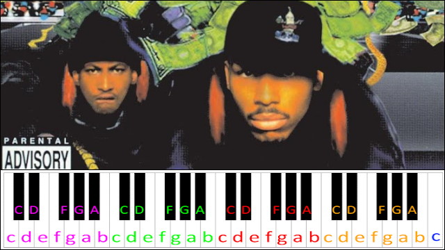 I GOT 5 ON IT by LUNIZ Piano / Keyboard Easy Letter Notes for Beginners