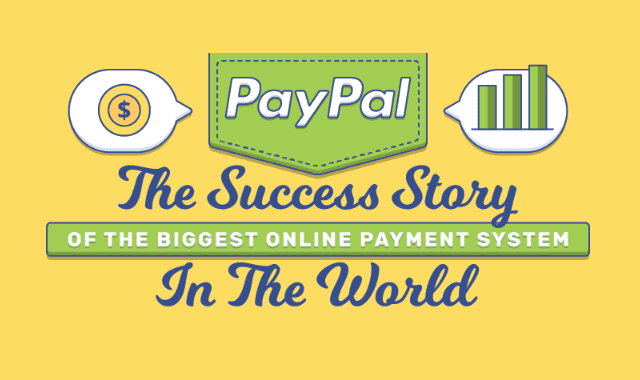 The Success Story Of The Biggest Online Payment System