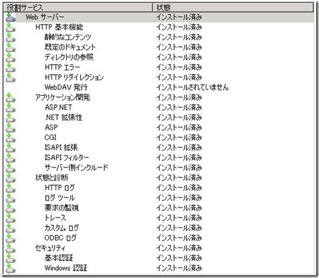 Win2008R2