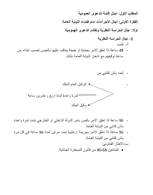 افضل كتب تطوير الذات :الآجال في قانون المسطرة الجنائية قانون المسطرة المدنية قانون قضاء القرب