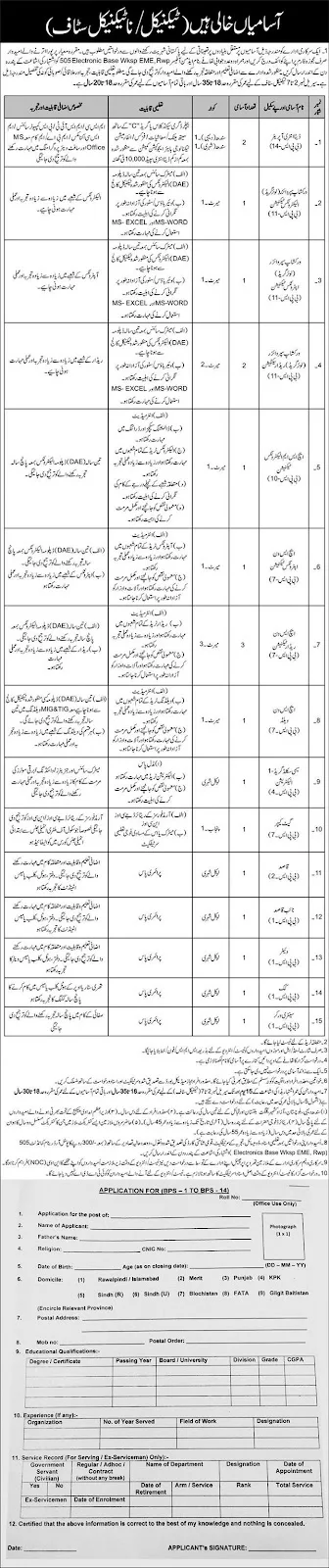 Technical-Staff-Jobs-2024-in-Pak-Government-Institution