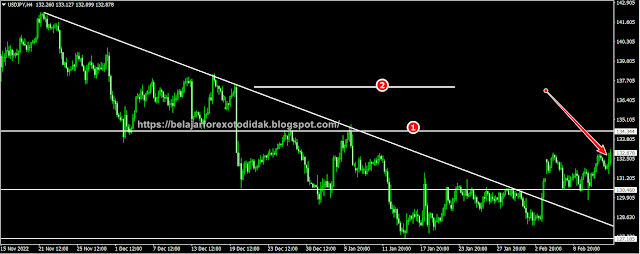 03-cara-trading-news