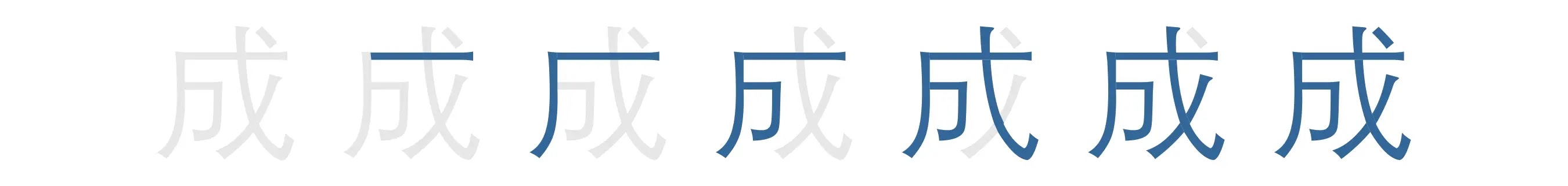 成绩 | chéng jì | s. resultado, puntuación