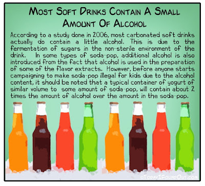 Kebanyakan minuman bersoda mengandung alkohol