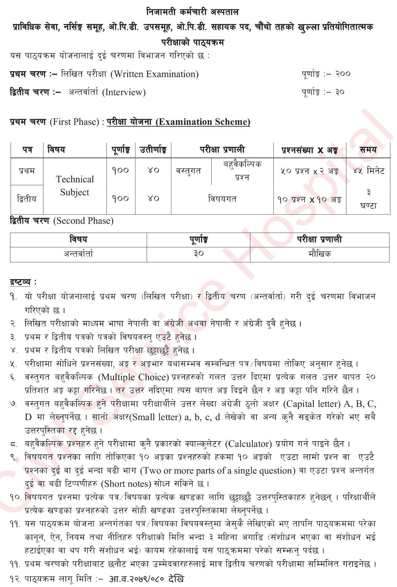 Civil Service Hospital Level 4 OPD Assistant Syllabus. CSH Syllabus. Nijamati Karmachari Hospital Syllabus. Civil Hospital Syllabus.