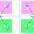  Cara Konfigurasi VLAN Trunking Menggunakan Cisco Packet Tracer