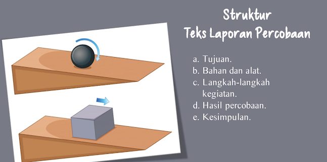 Pelaporan Hasil Percobaan