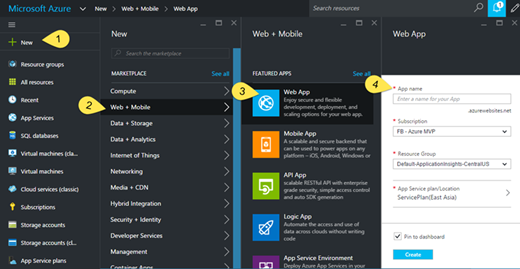 CreateAzureWebApp