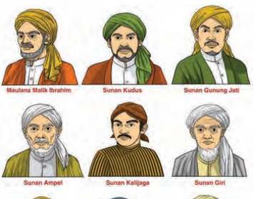Sejarah Dakwah Islam Masa Wali Songo