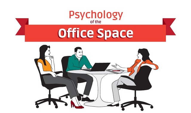 Psychology of the Office Space