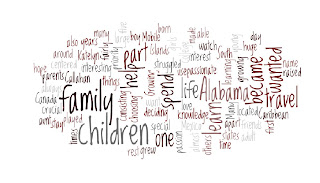 my Wordle