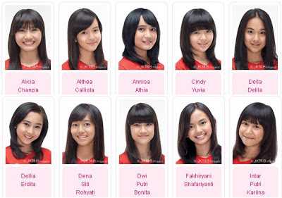 Personil JKT 48 dan profil biodata nya